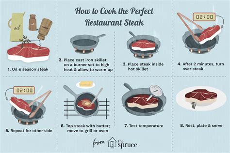 How to Cook Steak at Home Perfectly (Video and Steps) .